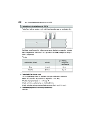 Page 452