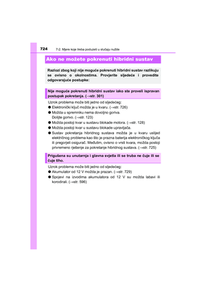 Page 724