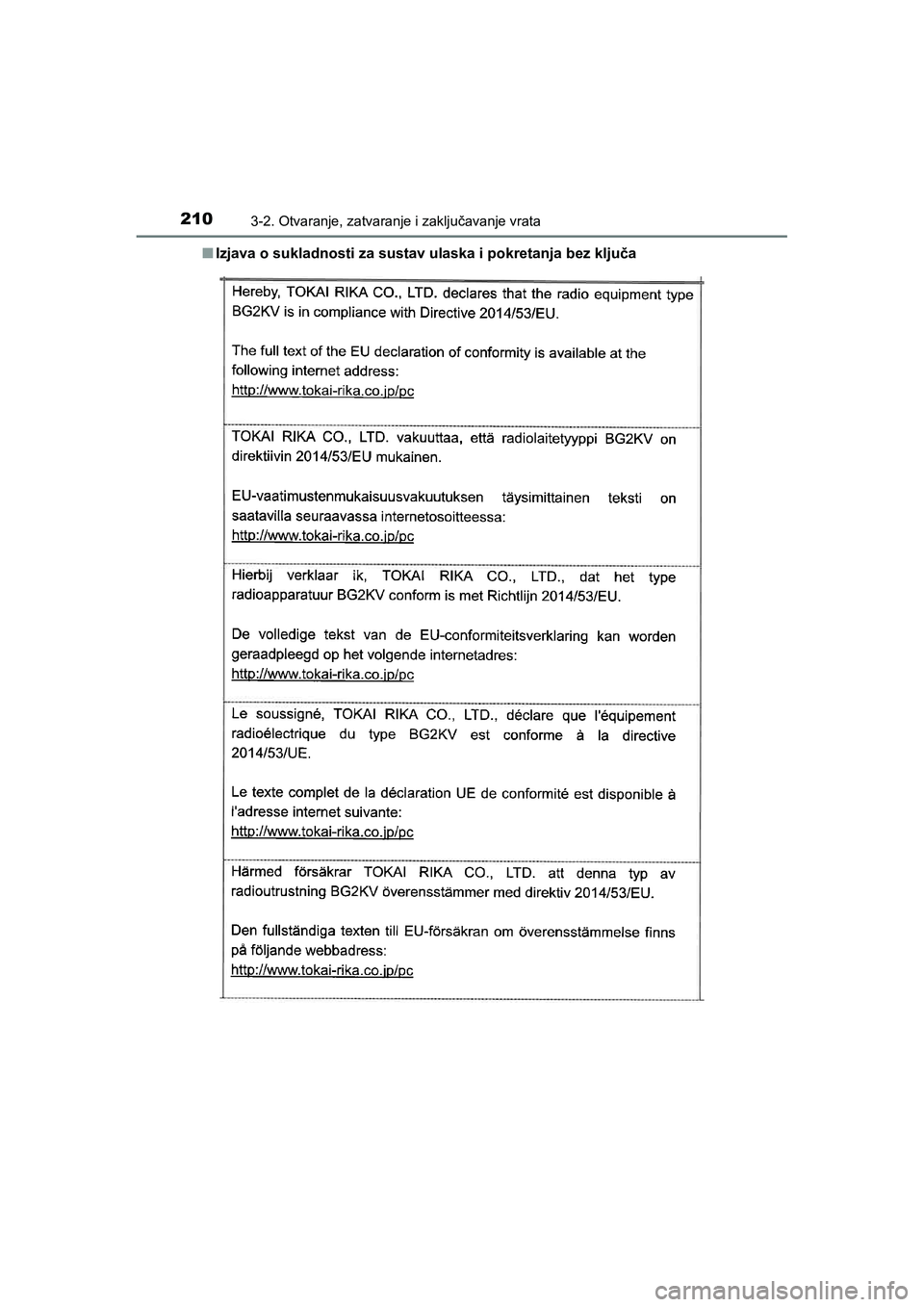 TOYOTA C-HR 2020  Upute Za Rukovanje (in Croatian) 2103-2. Otvaranje, zatvaranje i zaključavanje vrata
C-HR_HV_OM_Europe_OM10647E■Izjava o sukladnosti za sustav ulaska i pokretanja bez ključa
C-HR_HV_OM_Europe_OM10647CR.book  Page 210  Saturday, N