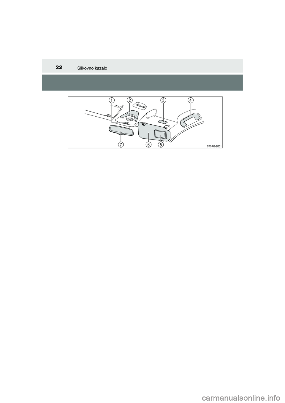 TOYOTA C-HR 2020  Upute Za Rukovanje (in Croatian) 22Slikovno kazalo
C-HR_HV_OM_Europe_OM10647E
C-HR_HV_OM_Europe_OM10647CR.book  Page 22  Saturday, November 16, 2019  5:49 PM 