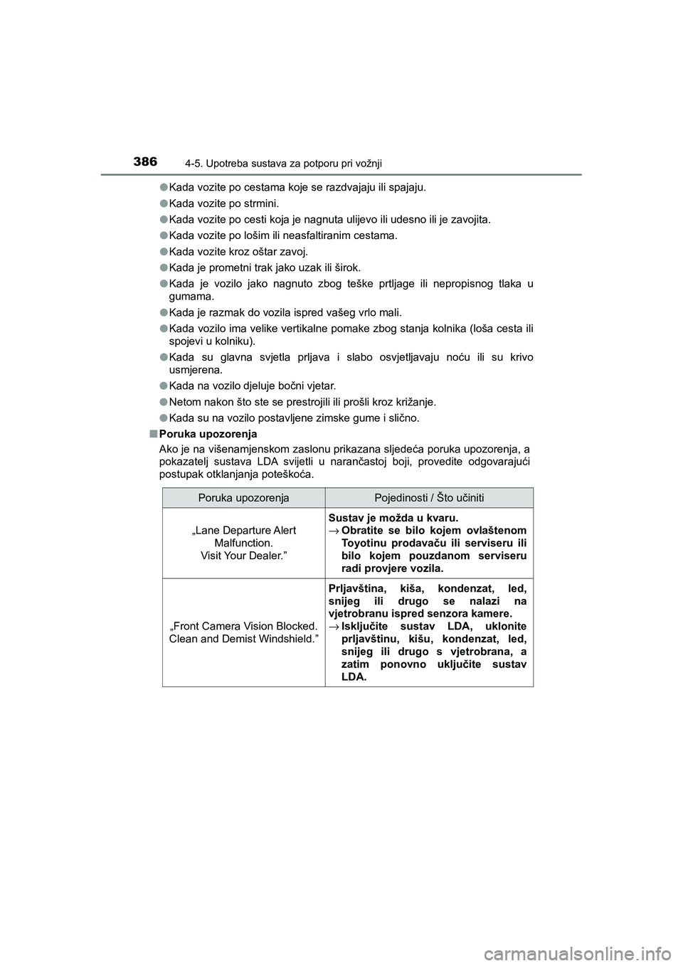TOYOTA C-HR 2020  Upute Za Rukovanje (in Croatian) 3864-5. Upotreba sustava za potporu pri vožnji
C-HR_HV_OM_Europe_OM10647E●Kada vozite po cestama koje se razdvajaju ili spajaju.
●Kada vozite po strmini.
●Kada vozite po cesti koja je nagnuta u