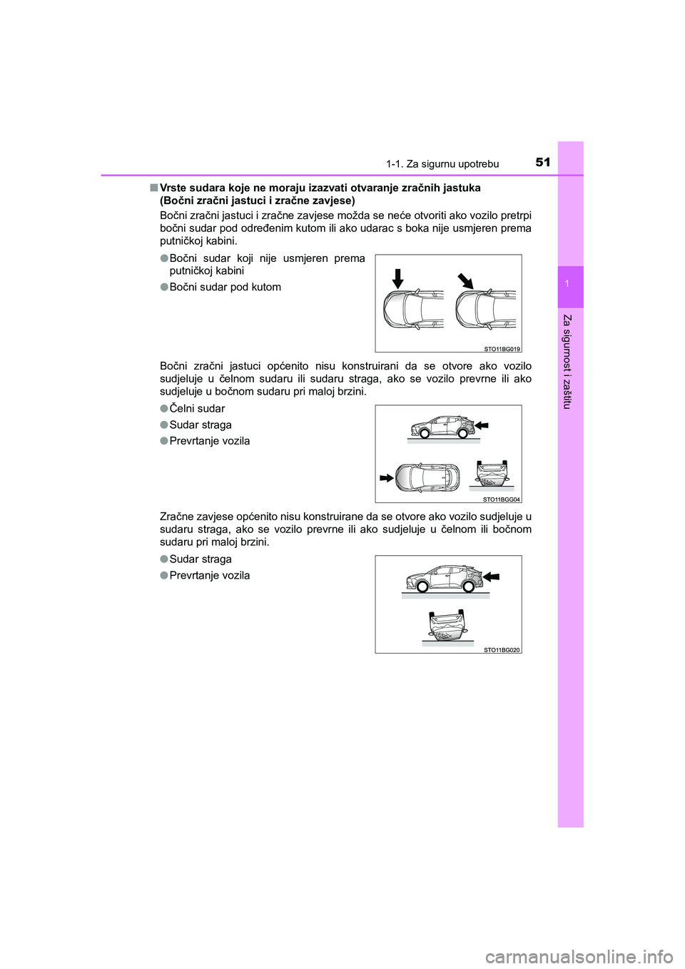 TOYOTA C-HR 2020  Upute Za Rukovanje (in Croatian) 511-1. Za sigurnu upotrebu
1
Za sigurnost i zaštitu
C-HR_HV_OM_Europe_OM10647E■Vrste sudara koje ne moraju izazvati otvaranje zračnih jastuka 
(Bočni zračni jastuci i zračne zavjese)
Bočni zra