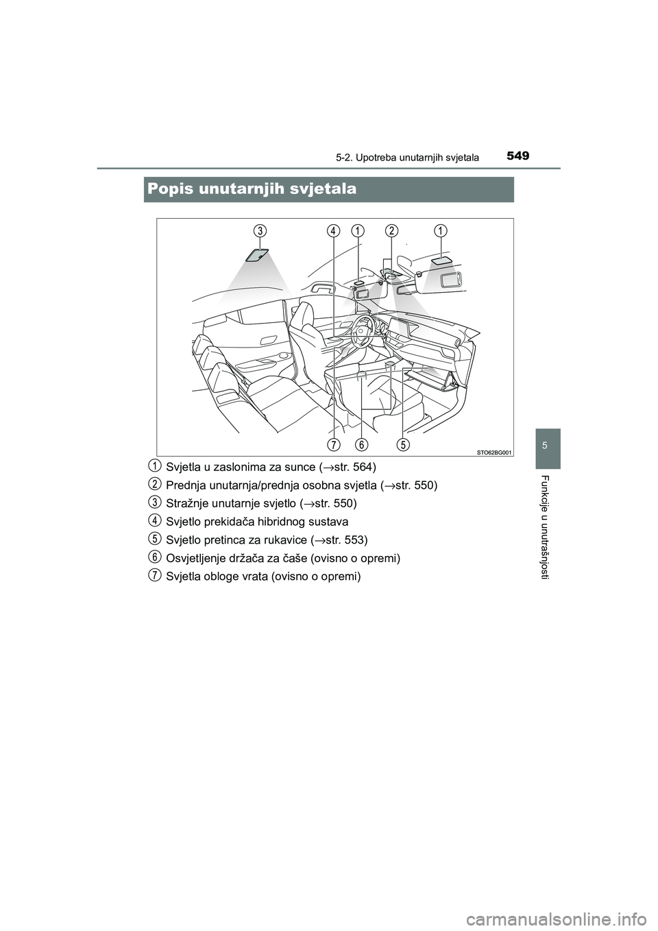 TOYOTA C-HR 2020  Upute Za Rukovanje (in Croatian) 5495-2. Upotreba unutarnjih svjetala
5
Funkcije u unutrašnjosti
C-HR_HV_OM_Europe_OM10647E
Popis unutarnjih svjetala
Svjetla u zaslonima za sunce (→str. 564)
Prednja unutarnja/prednja osobna svjetl