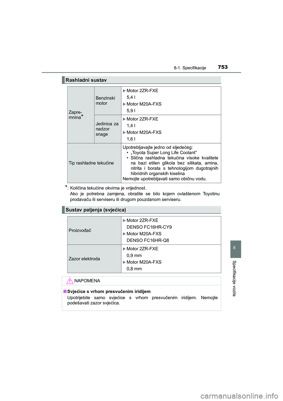 TOYOTA C-HR 2020  Upute Za Rukovanje (in Croatian) 7538-1. Specifikacije
C-HR_HV_OM_Europe_OM10647E
8
Specifikacije vozila
*:Količina tekućine okvirna je vrijednost.
Ako je potrebna zamjena, obratite se bilo kojem ovlaštenom Toyotinu
prodavaču ili