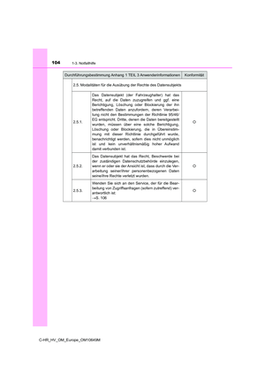 Page 104