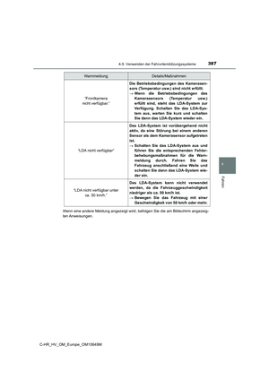 Page 387
