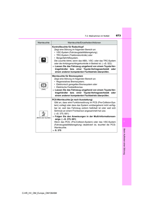 Page 673