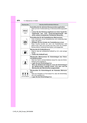 Page 674