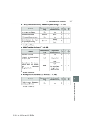 Page 767