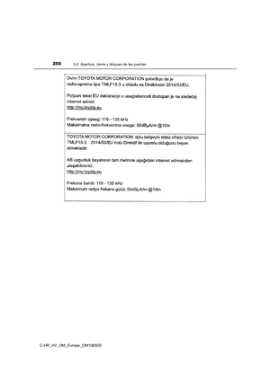 Page 250
