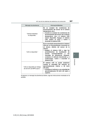 Page 387