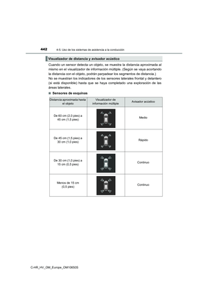 Page 442