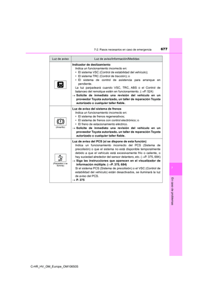 Page 677