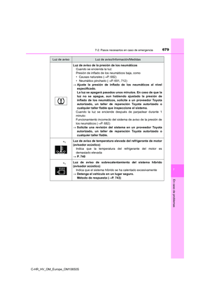 Page 679