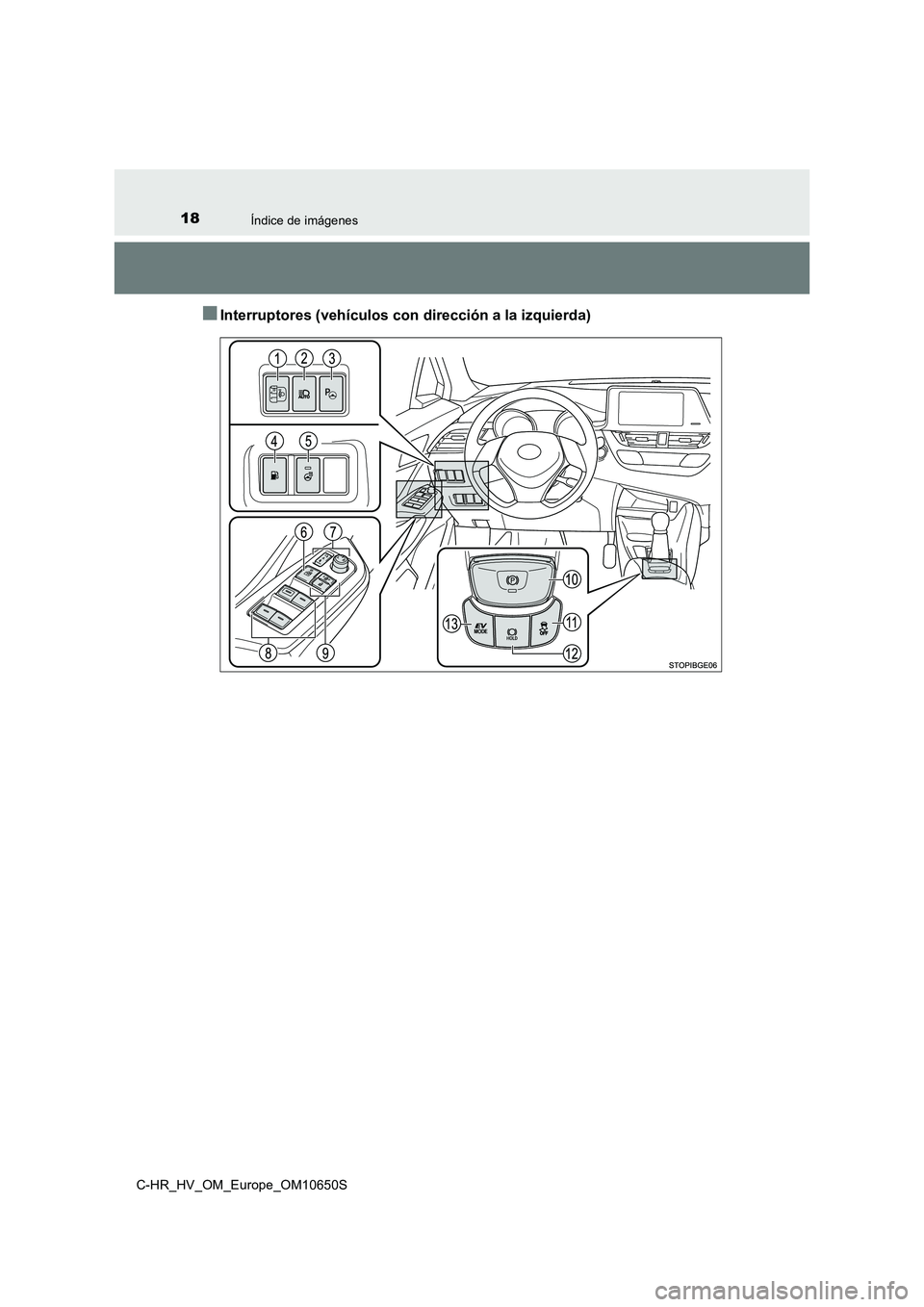 TOYOTA C-HR 2019  Manual del propietario (in Spanish) 18Índice de imágenes
C-HR_HV_OM_Europe_OM10650S
■Interruptores (vehículos con dirección a la izquierda) 