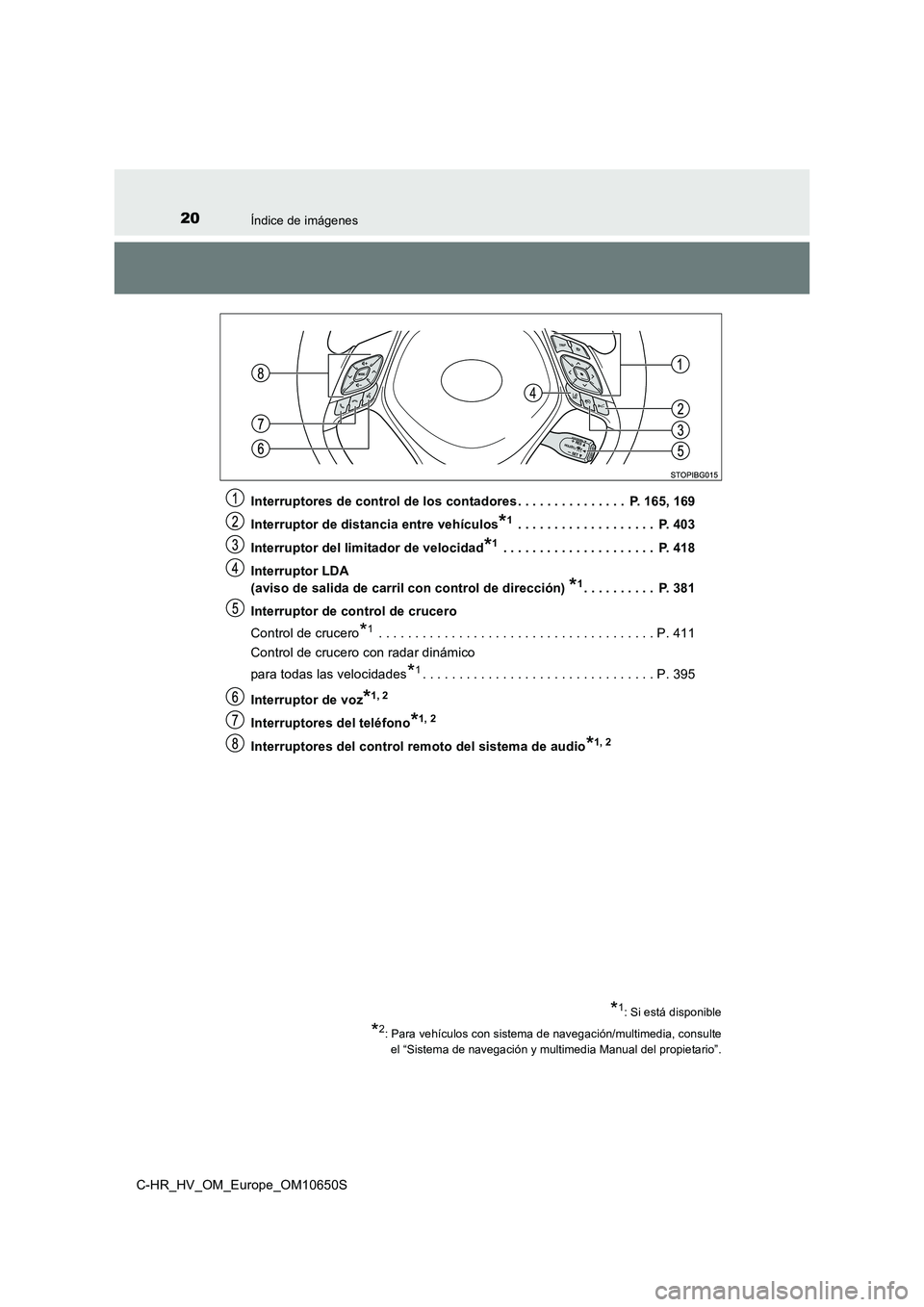 TOYOTA C-HR 2019  Manual del propietario (in Spanish) 20Índice de imágenes
C-HR_HV_OM_Europe_OM10650S 
Interruptores de control de los contadores . . . . . . . . . . . . . . .  P. 165, 169 
Interruptor de distancia entre vehículos*1 . . . . . . . . . 