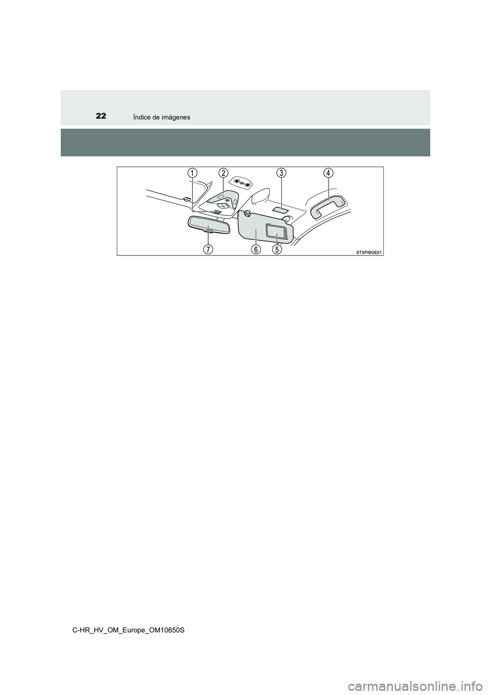 TOYOTA C-HR 2019  Manual del propietario (in Spanish) 22Índice de imágenes
C-HR_HV_OM_Europe_OM10650S 