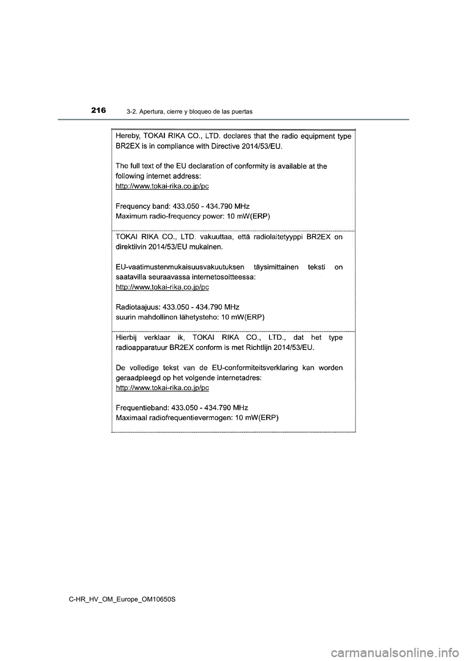 TOYOTA C-HR 2019  Manual del propietario (in Spanish) 2163-2. Apertura, cierre y bloqueo de las puertas
C-HR_HV_OM_Europe_OM10650S 