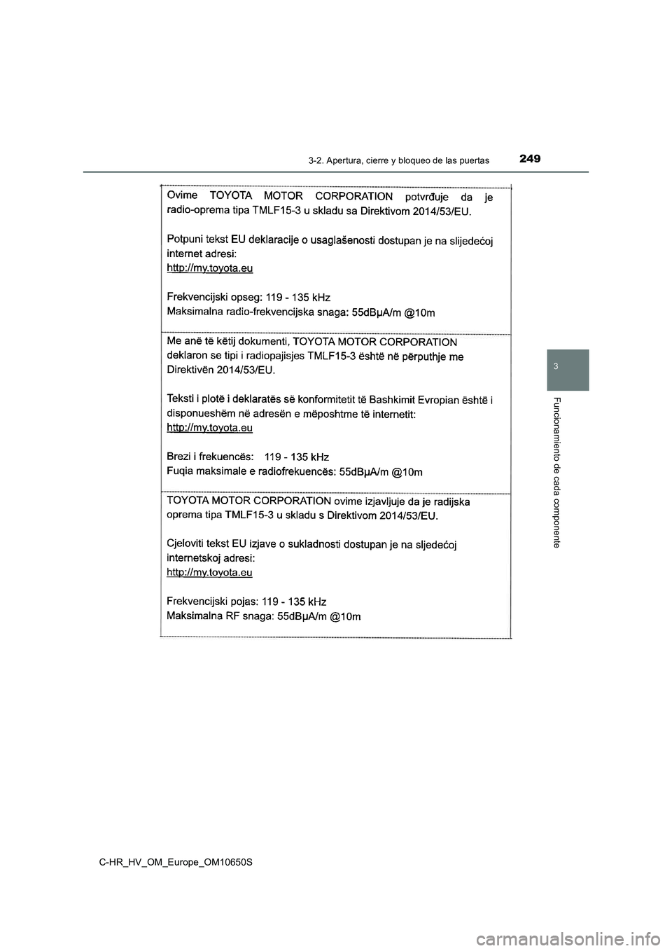 TOYOTA C-HR 2019  Manual del propietario (in Spanish) 2493-2. Apertura, cierre y bloqueo de las puertas
3
Funcionamiento de cada componente
C-HR_HV_OM_Europe_OM10650S 