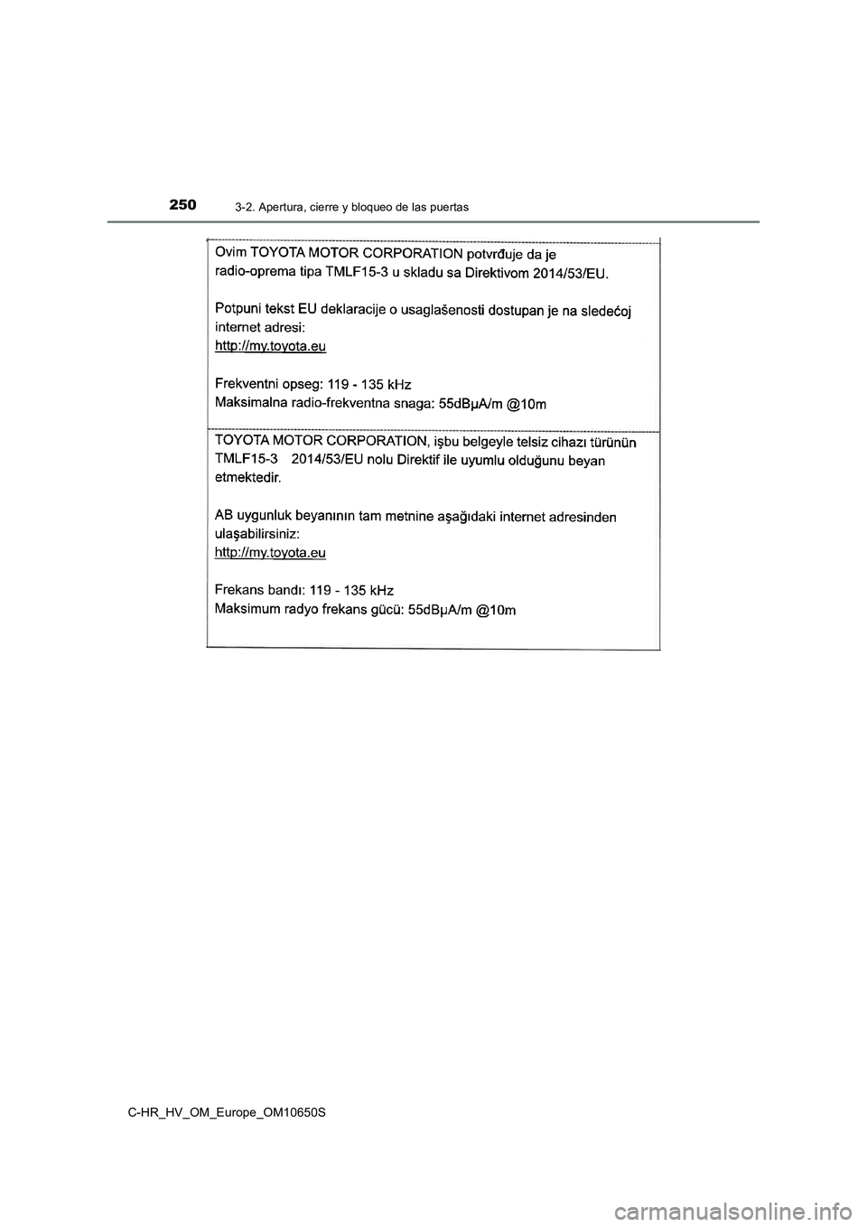 TOYOTA C-HR 2019  Manual del propietario (in Spanish) 2503-2. Apertura, cierre y bloqueo de las puertas
C-HR_HV_OM_Europe_OM10650S 