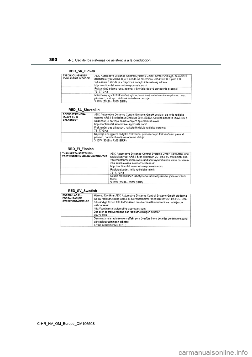 TOYOTA C-HR 2019  Manual del propietario (in Spanish) 3604-5. Uso de los sistemas de asistencia a la conducción
C-HR_HV_OM_Europe_OM10650S 
