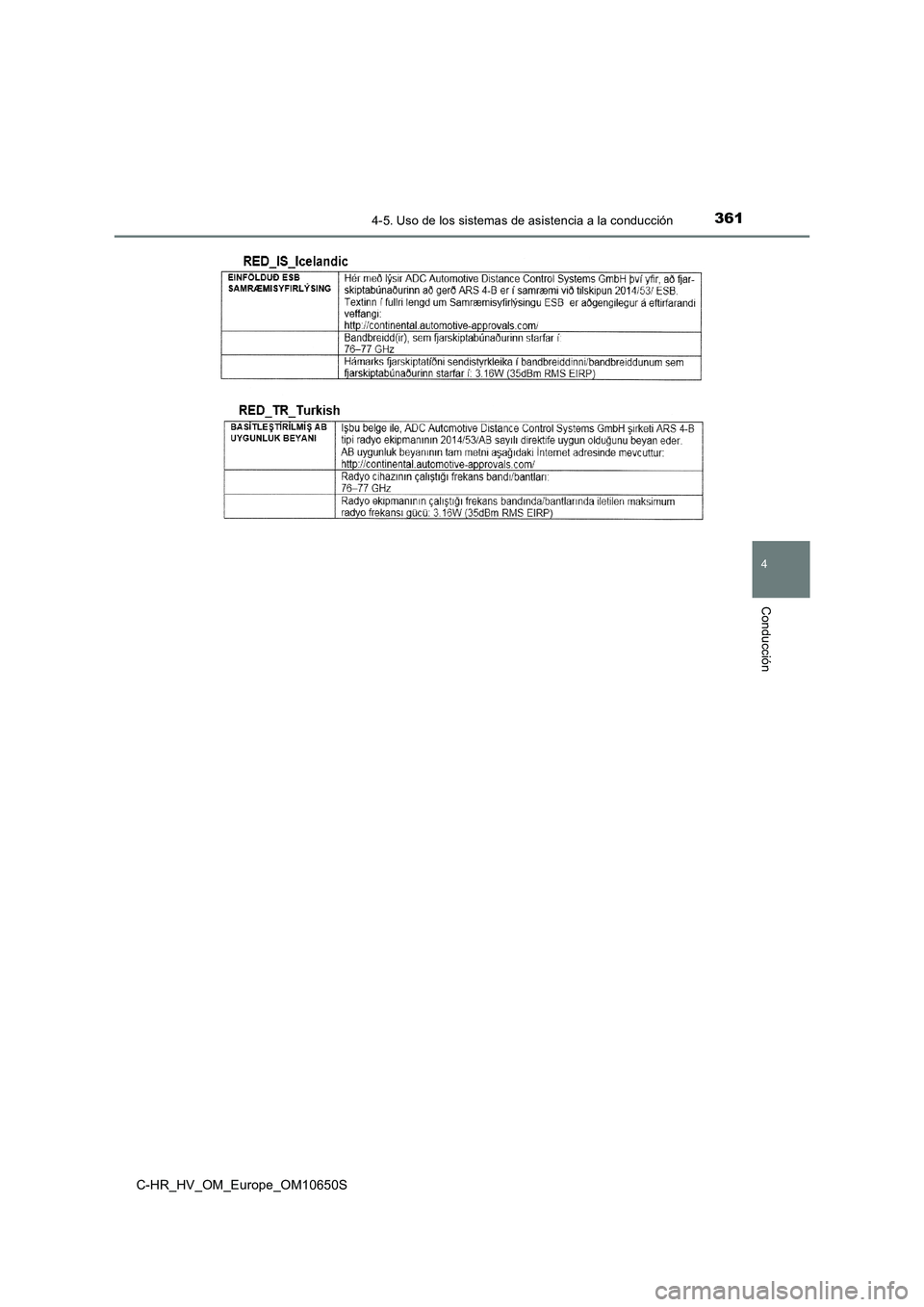 TOYOTA C-HR 2019  Manual del propietario (in Spanish) 3614-5. Uso de los sistemas de asistencia a la conducción
4
Conducción
C-HR_HV_OM_Europe_OM10650S 