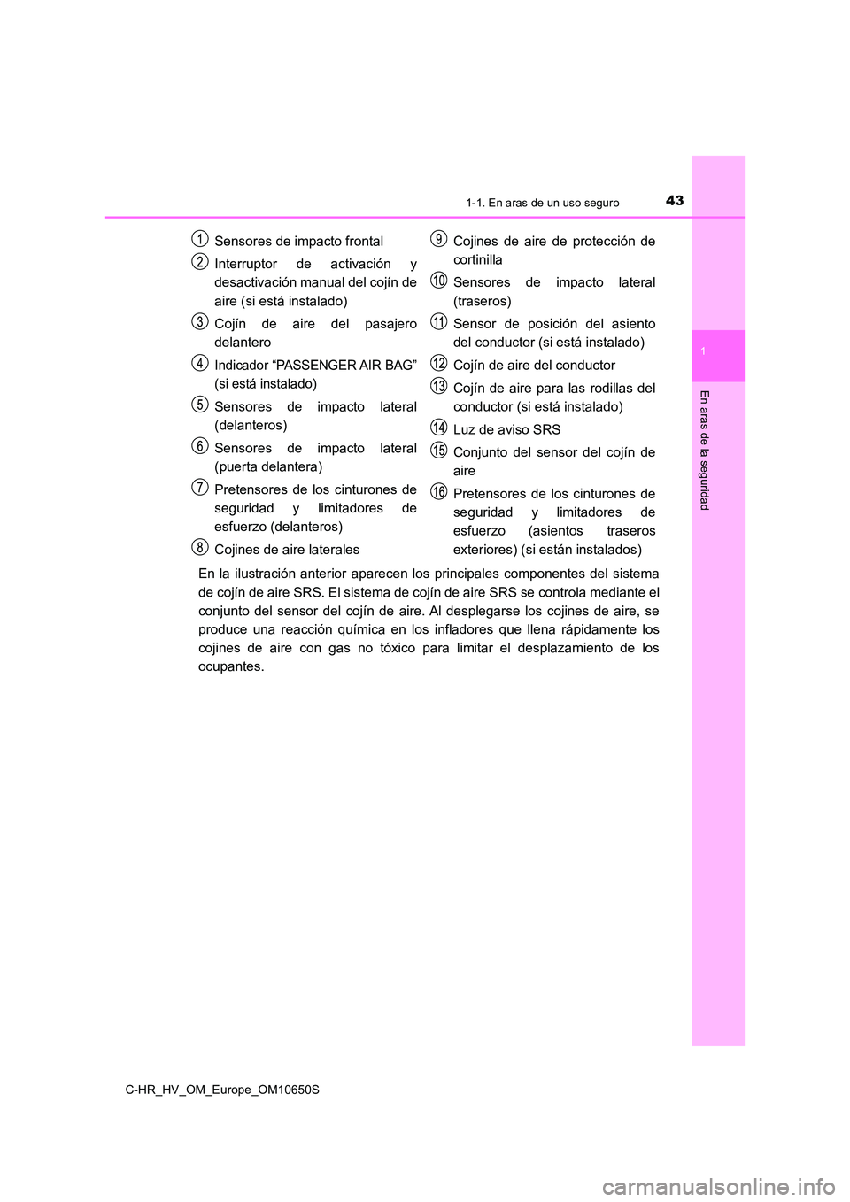TOYOTA C-HR 2019  Manual del propietario (in Spanish) 431-1. En aras de un uso seguro
1
En aras de la seguridad
C-HR_HV_OM_Europe_OM10650S
En la ilustración anterior aparecen los principales componentes del sistema 
de cojín de aire SRS. El sistema de 