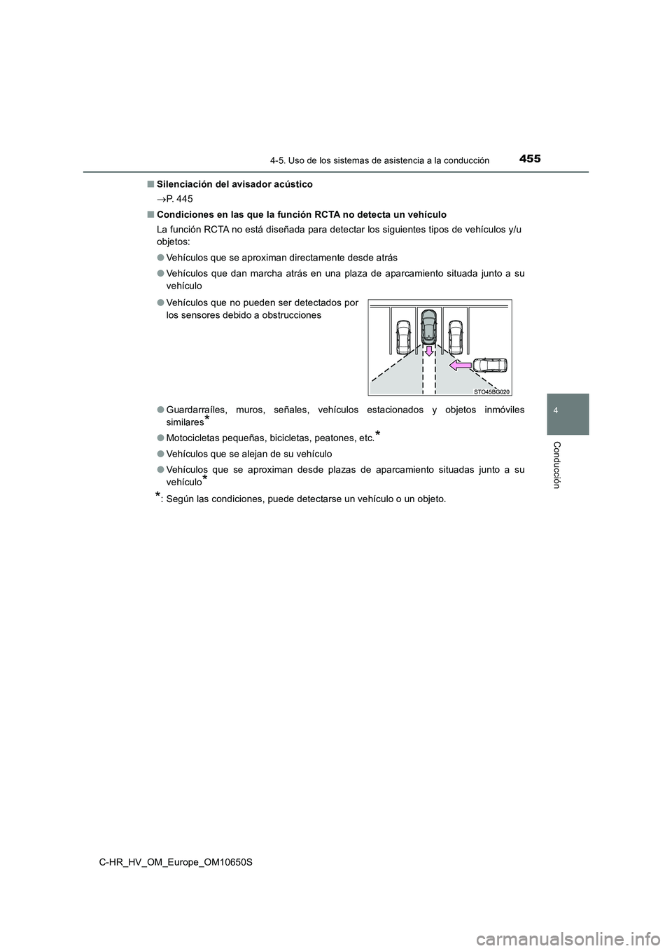 TOYOTA C-HR 2019  Manual del propietario (in Spanish) 4554-5. Uso de los sistemas de asistencia a la conducción
4
Conducción
C-HR_HV_OM_Europe_OM10650S 
■ Silenciación del avisador acústico 
 P.  4 4 5 
■ Condiciones en las que la función RCT