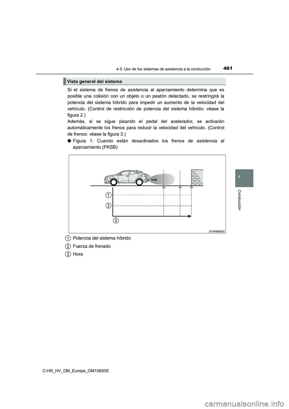 TOYOTA C-HR 2019  Manual del propietario (in Spanish) 4614-5. Uso de los sistemas de asistencia a la conducción
4
Conducción
C-HR_HV_OM_Europe_OM10650S
Si el sistema de frenos de asistencia al aparcamiento determina que es 
posible una colisión con un