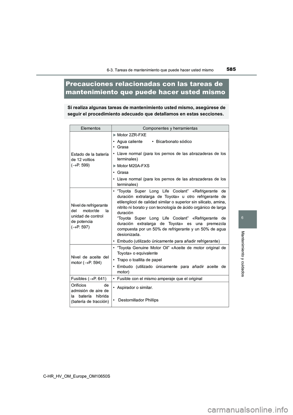 TOYOTA C-HR 2019  Manual del propietario (in Spanish) 5856-3. Tareas de mantenimiento que puede hacer usted mismo
C-HR_HV_OM_Europe_OM10650S
6
Mantenimiento y cuidados
Precauciones relacionadas con las tareas de  
mantenimiento que puede hacer usted mism