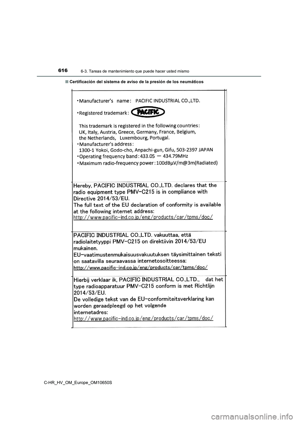 TOYOTA C-HR 2019  Manual del propietario (in Spanish) 6166-3. Tareas de mantenimiento que puede hacer usted mismo
C-HR_HV_OM_Europe_OM10650S 
■ Certificación del sistema de aviso de la presión de los neumáticos 