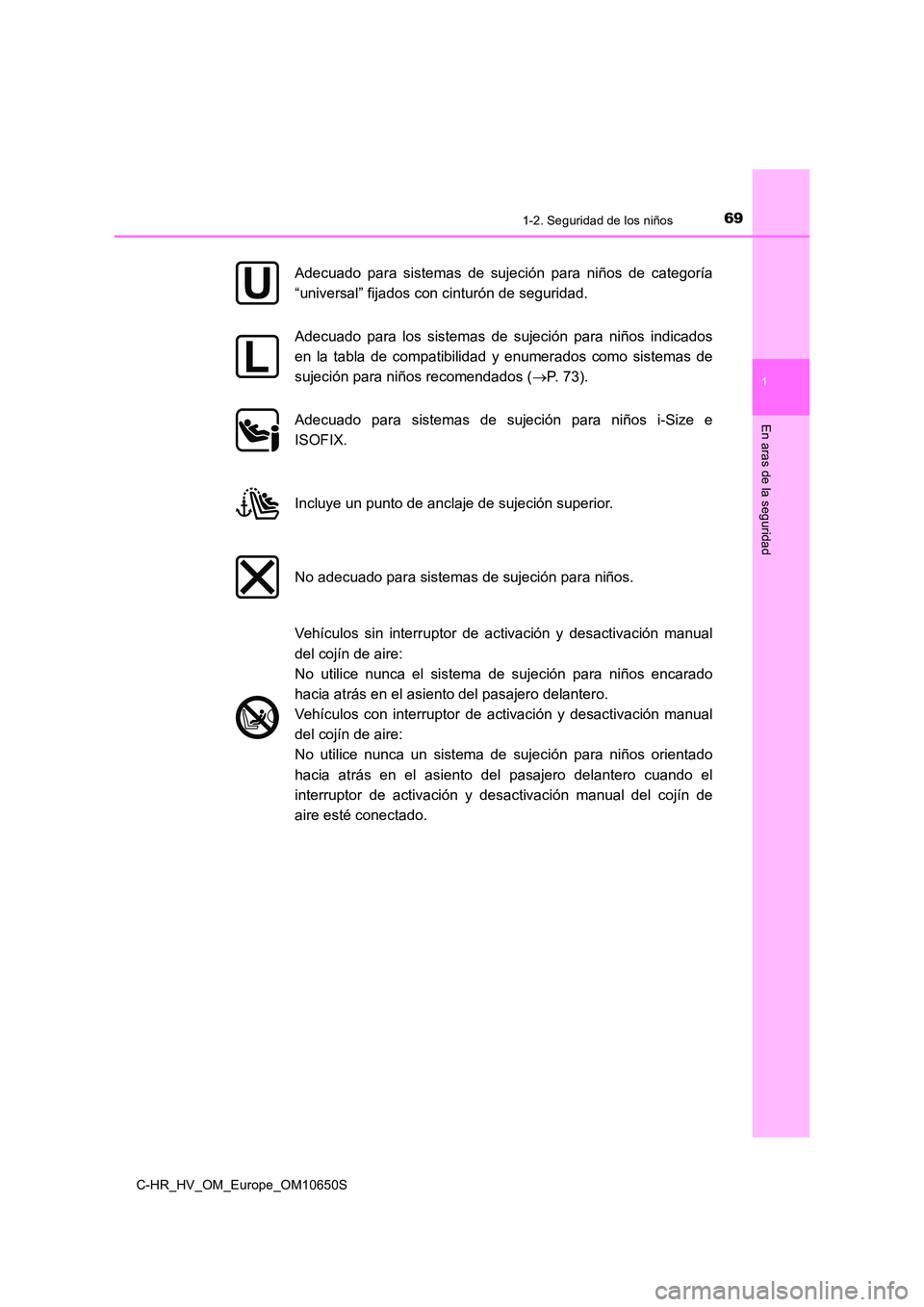 TOYOTA C-HR 2019  Manual del propietario (in Spanish) 691-2. Seguridad de los niños
1
En aras de la seguridad
C-HR_HV_OM_Europe_OM10650S
Adecuado para sistemas de sujeción para niños de categoría 
“universal” fijados c on cinturón de seguridad.
