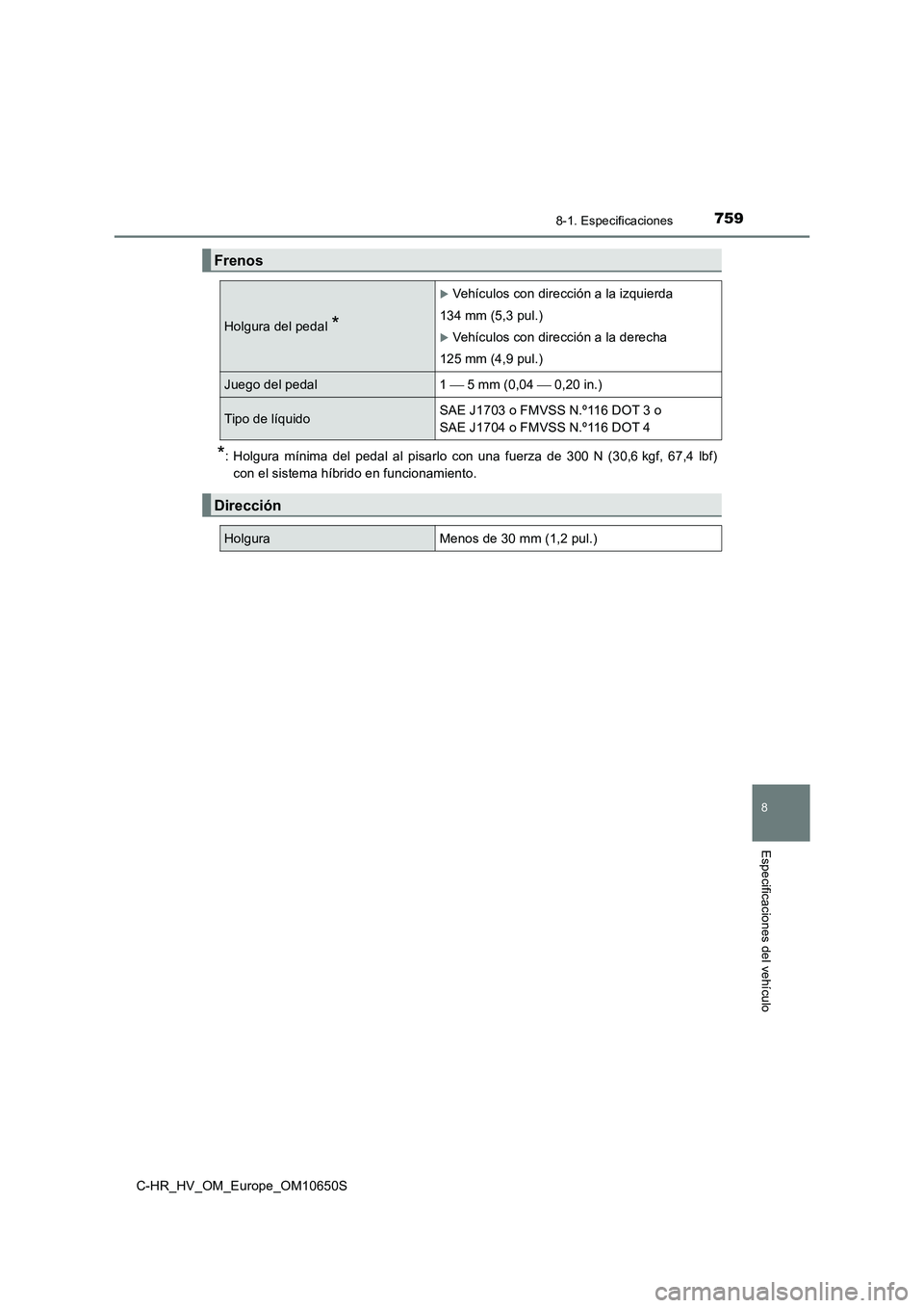 TOYOTA C-HR 2019  Manual del propietario (in Spanish) 7598-1. Especificaciones
C-HR_HV_OM_Europe_OM10650S
8
Especificaciones del vehículo
*: Holgura mínima del pedal al pisarlo con una fuerza de 300 N (30,6 kgf, 67,4 lbf) 
con el sistema híbrido en fu