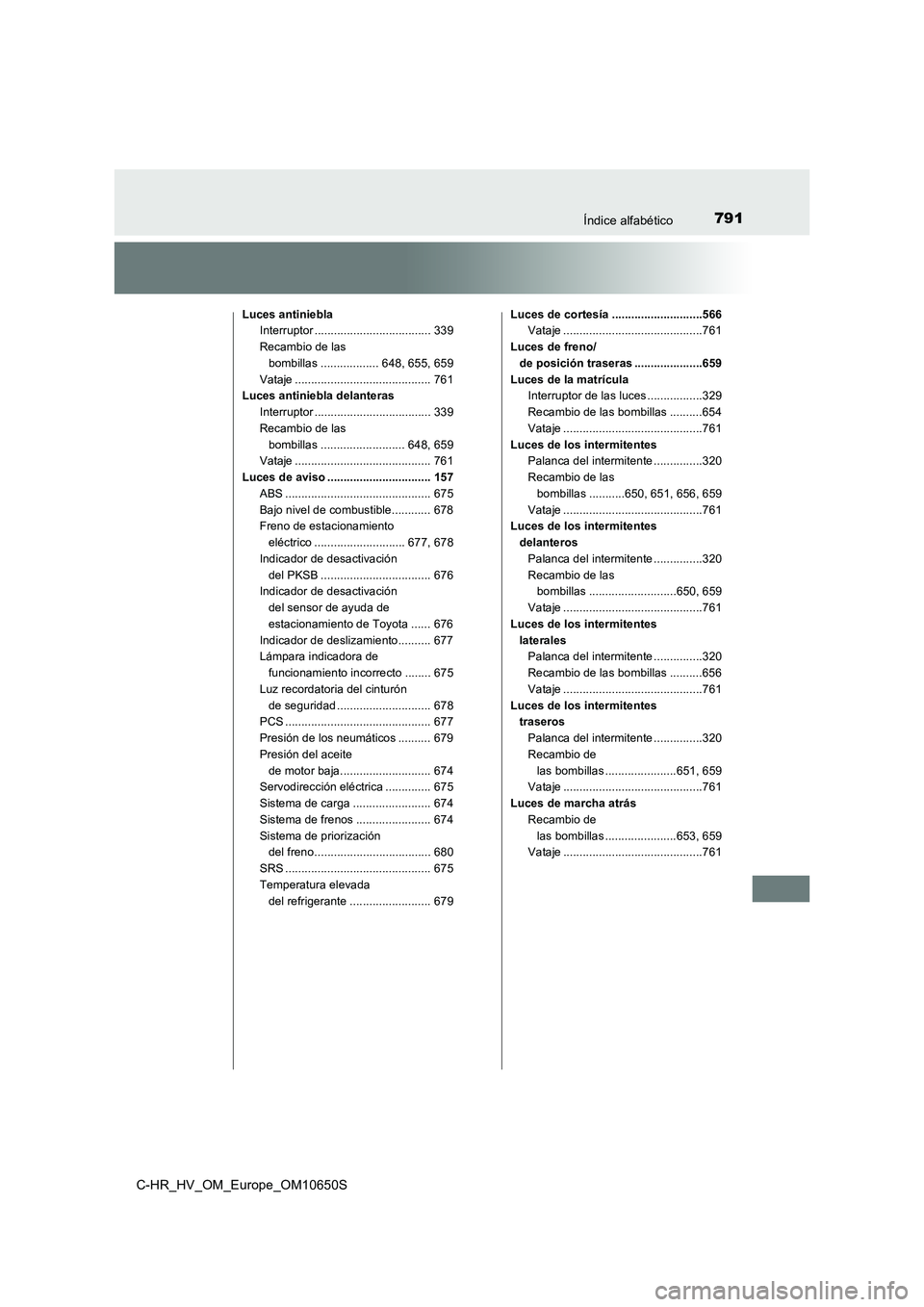 TOYOTA C-HR 2019 Manual del propietario (in Spanish) 791Índice alfabético
C-HR_HV_OM_Europe_OM10650S
Luces antiniebla
Interruptor .................................... 339
Recambio de las
bombillas .................. 648, 655, 659
Vataje ......... TOYOTA C-HR 2019 Manual del propietario (in Spanish) 791Índice alfabético
C-HR_HV_OM_Europe_OM10650S
Luces antiniebla
Interruptor .................................... 339
Recambio de las
bombillas .................. 648, 655, 659
Vataje .........