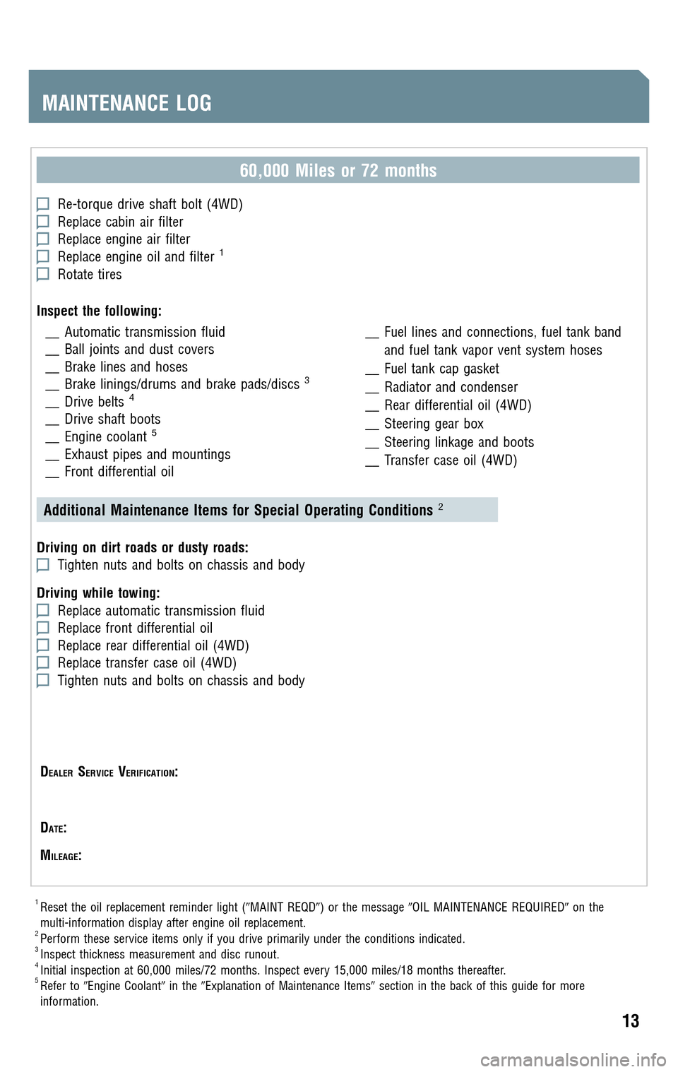 TOYOTA RAV4 2009 XA30 / 3.G Scheduled Maintenance Guide 