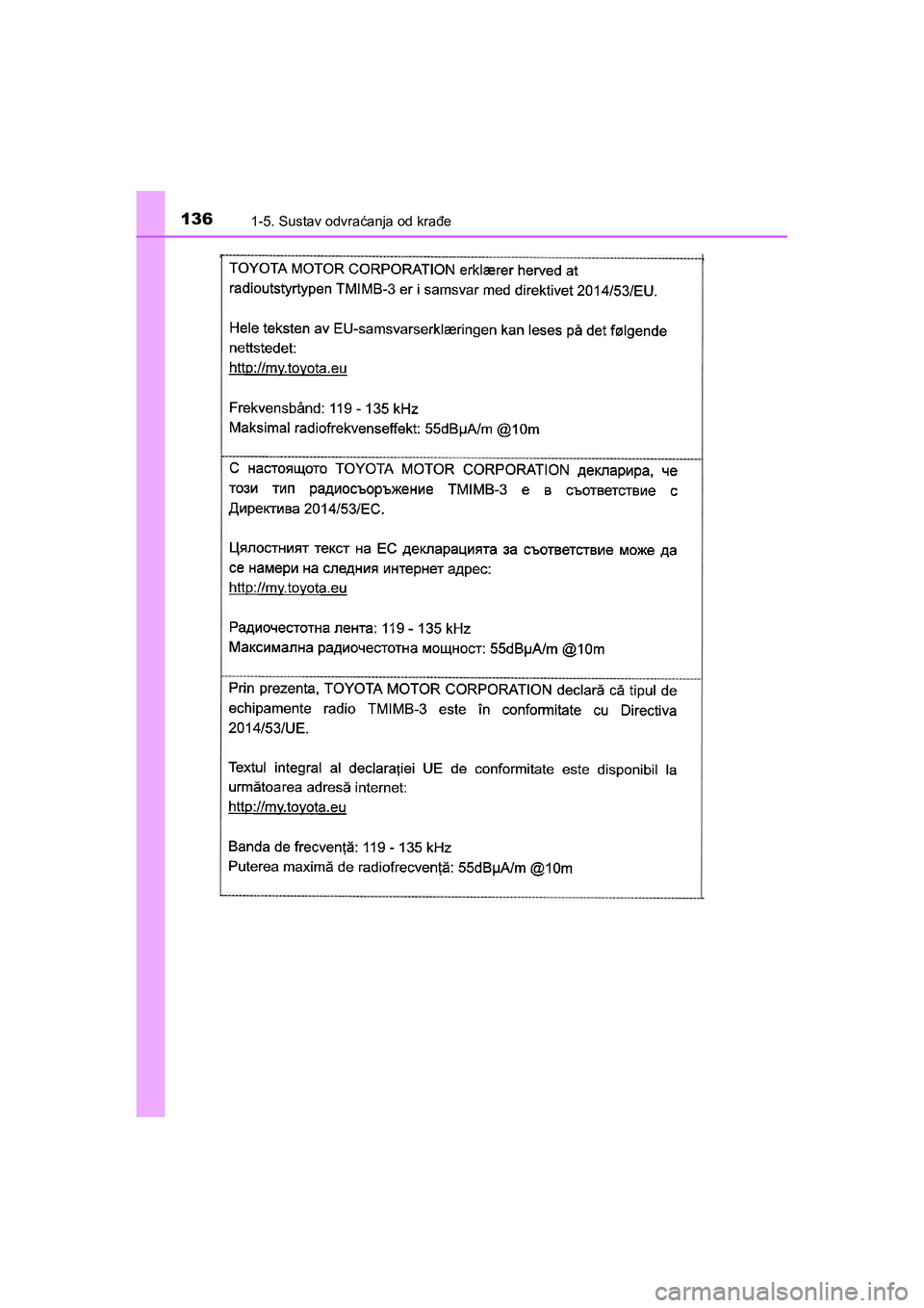 TOYOTA C-HR 2019  Upute Za Rukovanje (in Croatian) 1361-5. Sustav odvraćanja od krađe
C-HR_HV_OM_Europe_OM10647E
C-HR_HV_OM_Europe_OM10647CR.book  Page 136  Saturday, November 16, 2019  5:49 PM 