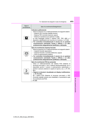 Page 673