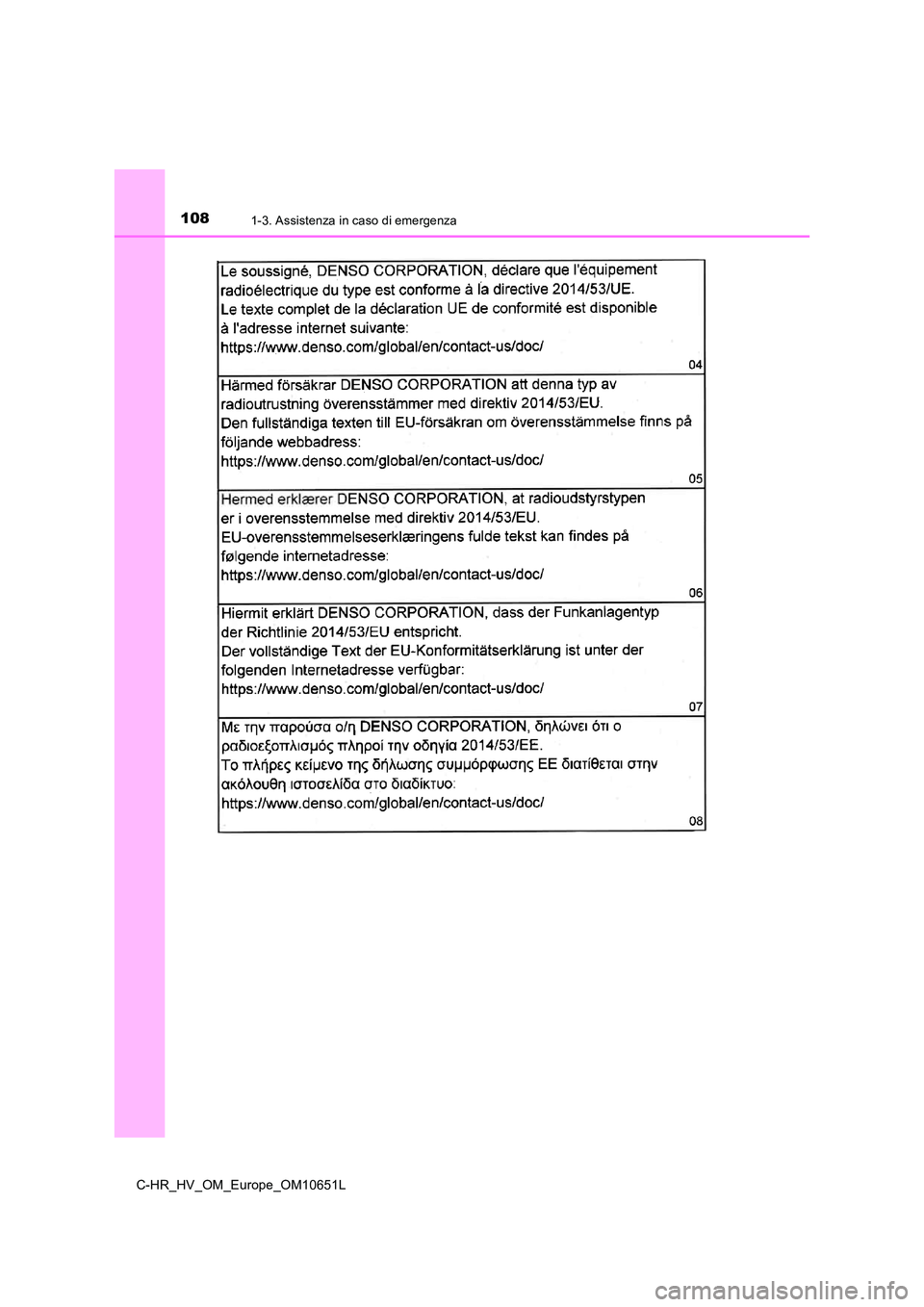 TOYOTA C-HR 2019  Manuale duso (in Italian) 1081-3. Assistenza in caso di emergenza
C-HR_HV_OM_Europe_OM10651L 