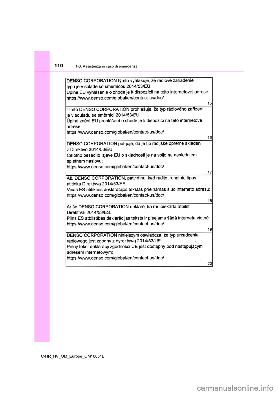 TOYOTA C-HR 2019  Manuale duso (in Italian) 1101-3. Assistenza in caso di emergenza
C-HR_HV_OM_Europe_OM10651L 