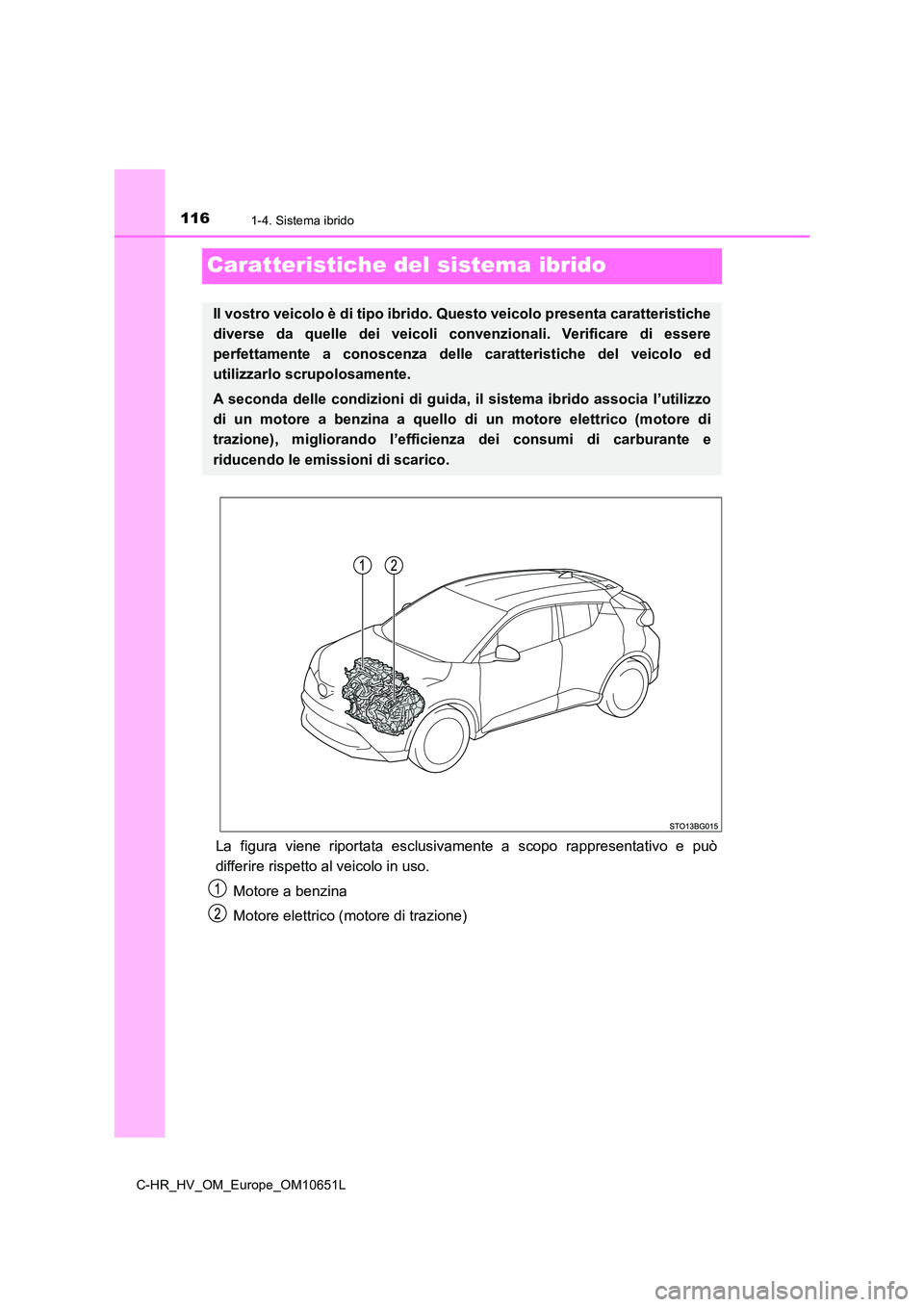 TOYOTA C-HR 2019  Manuale duso (in Italian) 1161-4. Sistema ibrido
C-HR_HV_OM_Europe_OM10651L
Caratteristiche del sistema ibrido
La figura viene riportata esclusivamente a scopo rappresentativo e può 
differire rispetto al veicolo in uso. 
Mot