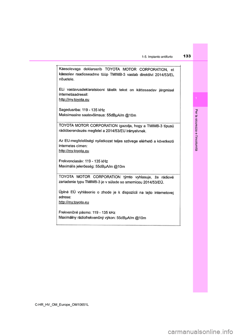 TOYOTA C-HR 2019  Manuale duso (in Italian) 1331-5. Impianto antifurto
1
Per la sicurezza e l’incolumità
C-HR_HV_OM_Europe_OM10651L 