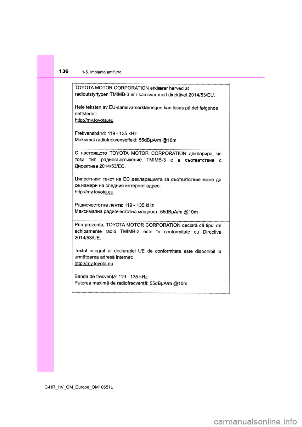 TOYOTA C-HR 2019  Manuale duso (in Italian) 1361-5. Impianto antifurto
C-HR_HV_OM_Europe_OM10651L 