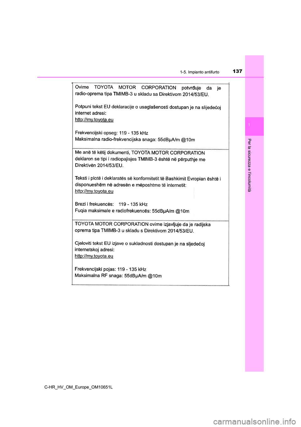 TOYOTA C-HR 2019  Manuale duso (in Italian) 1371-5. Impianto antifurto
1
Per la sicurezza e l’incolumità
C-HR_HV_OM_Europe_OM10651L 