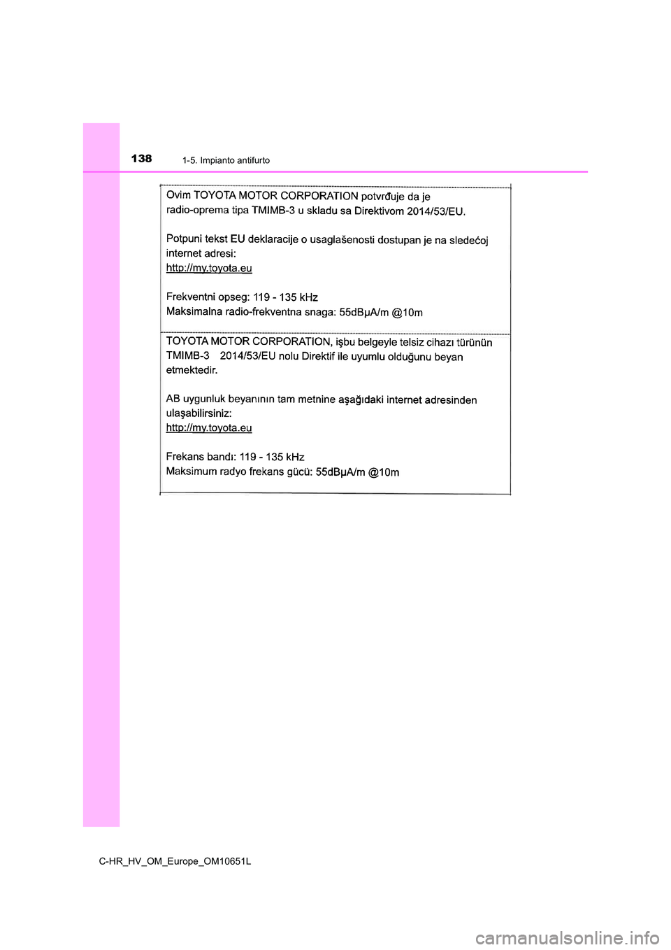 TOYOTA C-HR 2019  Manuale duso (in Italian) 1381-5. Impianto antifurto
C-HR_HV_OM_Europe_OM10651L 