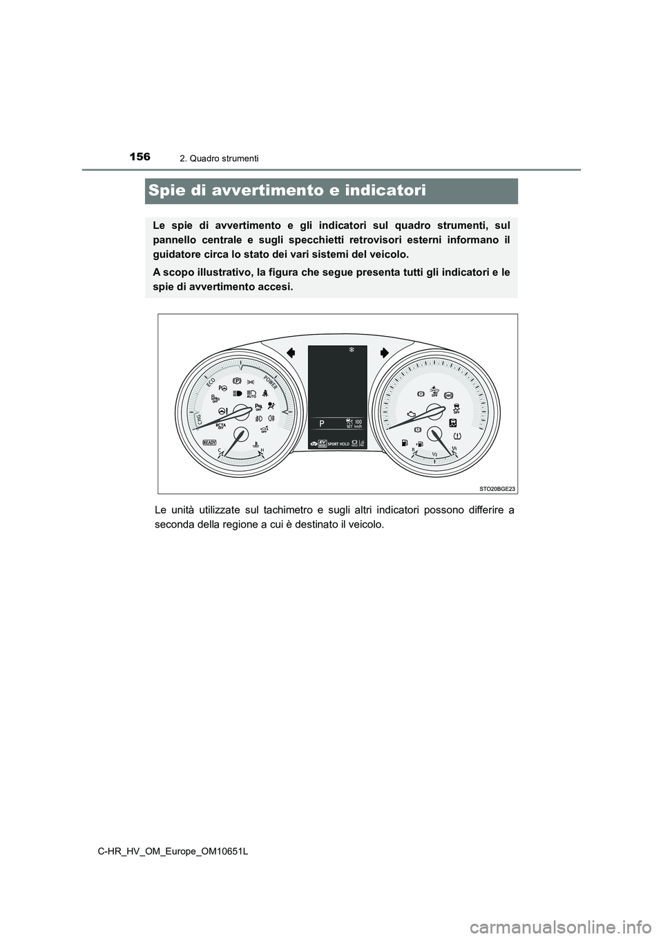 TOYOTA C-HR 2019  Manuale duso (in Italian) 1562. Quadro strumenti
C-HR_HV_OM_Europe_OM10651L
Spie di avvertimento e indicatori
Le unità utilizzate sul tachimetro e sugli altri indicatori possono differire a 
seconda della regione a cui è des
