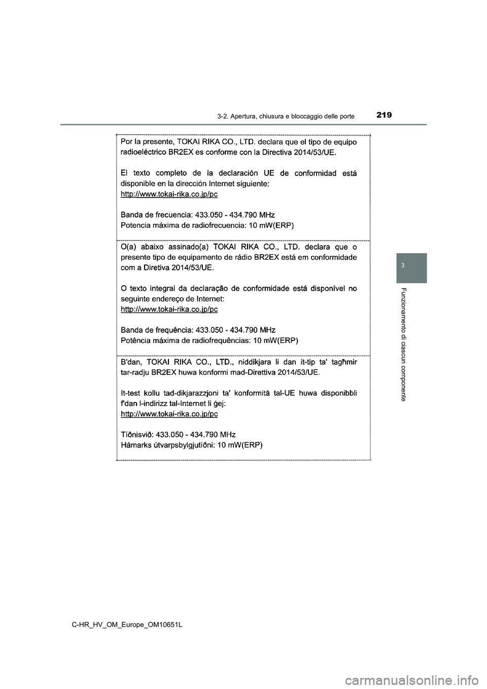 TOYOTA C-HR 2019  Manuale duso (in Italian) 2193-2. Apertura, chiusura e bloccaggio delle porte
3
Funzionamento di ciascun componente
C-HR_HV_OM_Europe_OM10651L 