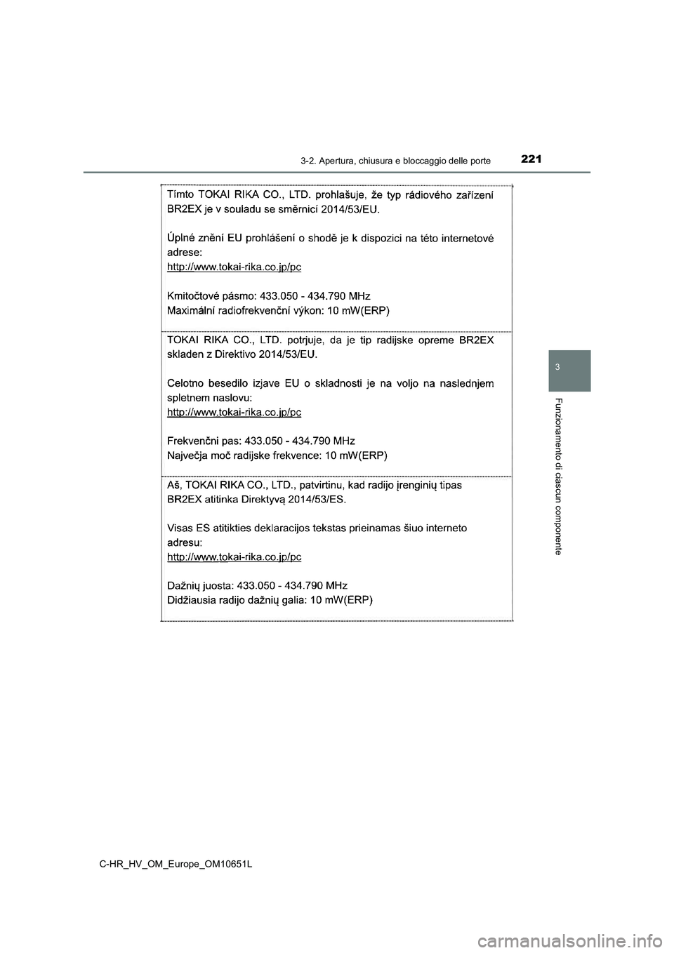 TOYOTA C-HR 2019  Manuale duso (in Italian) 2213-2. Apertura, chiusura e bloccaggio delle porte
3
Funzionamento di ciascun componente
C-HR_HV_OM_Europe_OM10651L 