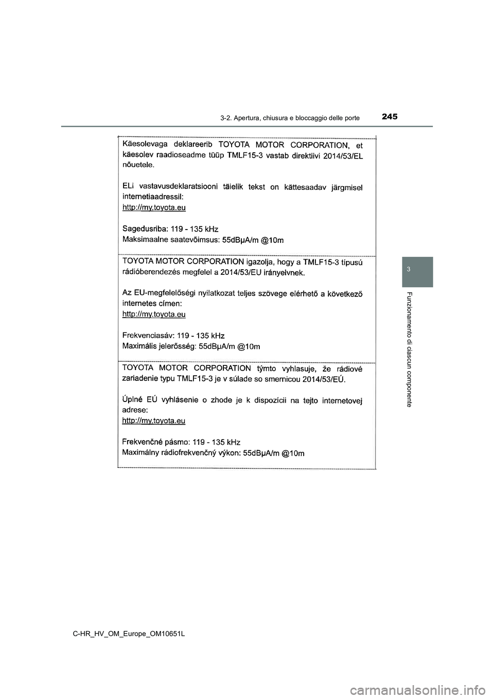 TOYOTA C-HR 2019  Manuale duso (in Italian) 2453-2. Apertura, chiusura e bloccaggio delle porte
3
Funzionamento di ciascun componente
C-HR_HV_OM_Europe_OM10651L 
