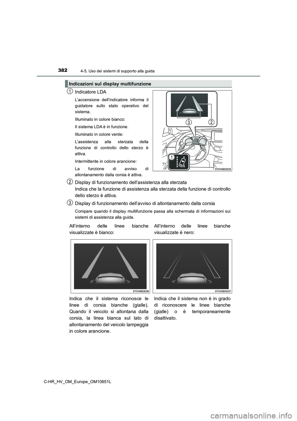 TOYOTA C-HR 2019 Manuale duso (in Italian) 3824-5. Uso dei sistemi di supporto alla guida
C-HR_HV_OM_Europe_OM10651L
Indicatore LDA
L’accensione dell’indicatore informa il
guidatore sullo stato operativo del
sistema.
Illuminato in color TOYOTA C-HR 2019 Manuale duso (in Italian) 3824-5. Uso dei sistemi di supporto alla guida
C-HR_HV_OM_Europe_OM10651L
Indicatore LDA
L’accensione dell’indicatore informa il
guidatore sullo stato operativo del
sistema.
Illuminato in color