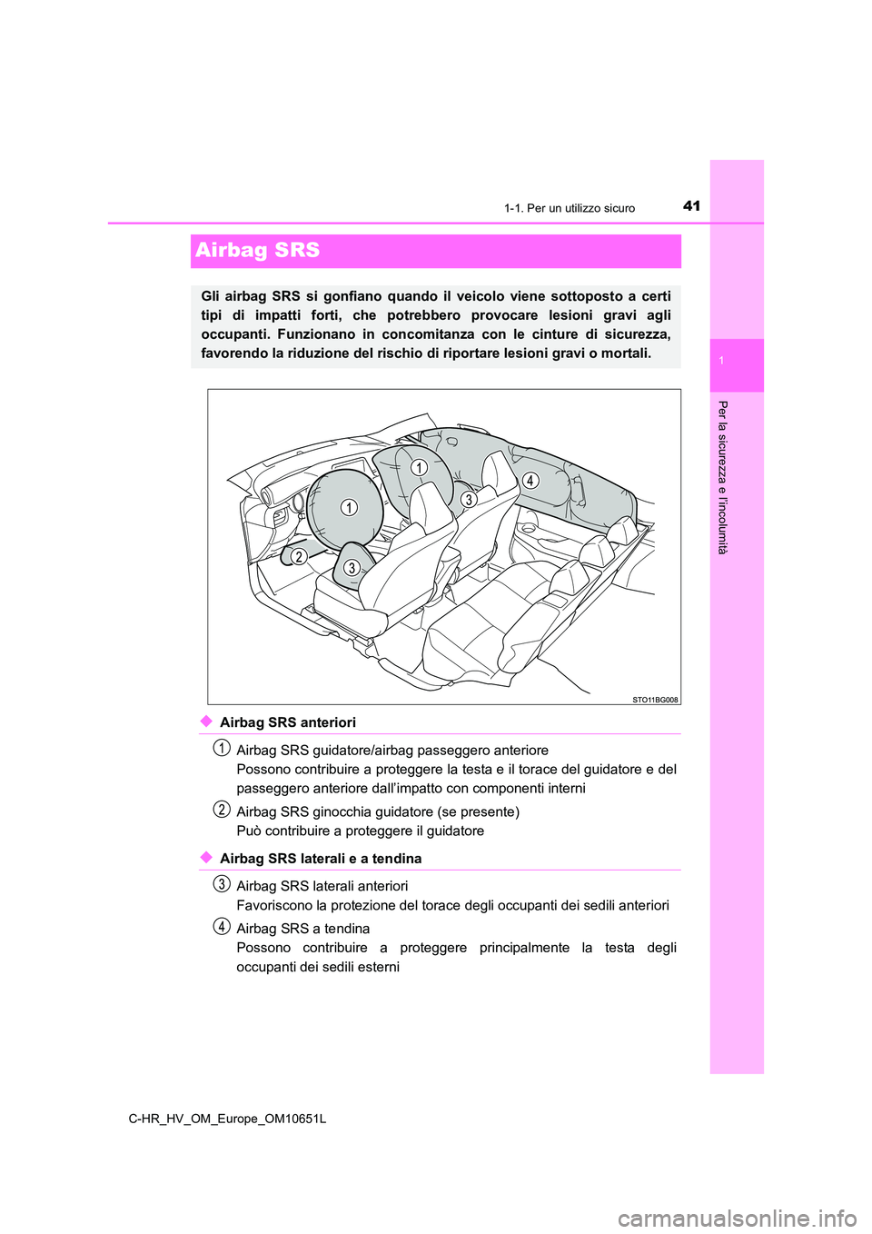 TOYOTA C-HR 2019  Manuale duso (in Italian) 411-1. Per un utilizzo sicuro
1
Per la sicurezza e l’incolumità
C-HR_HV_OM_Europe_OM10651L
Airbag SRS
◆Airbag SRS anteriori 
Airbag SRS guidatore/airbag passeggero anteriore 
Possono contribuire 